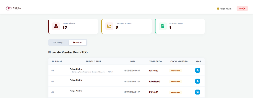 Site - ERP Aba Vendas - Adega Select